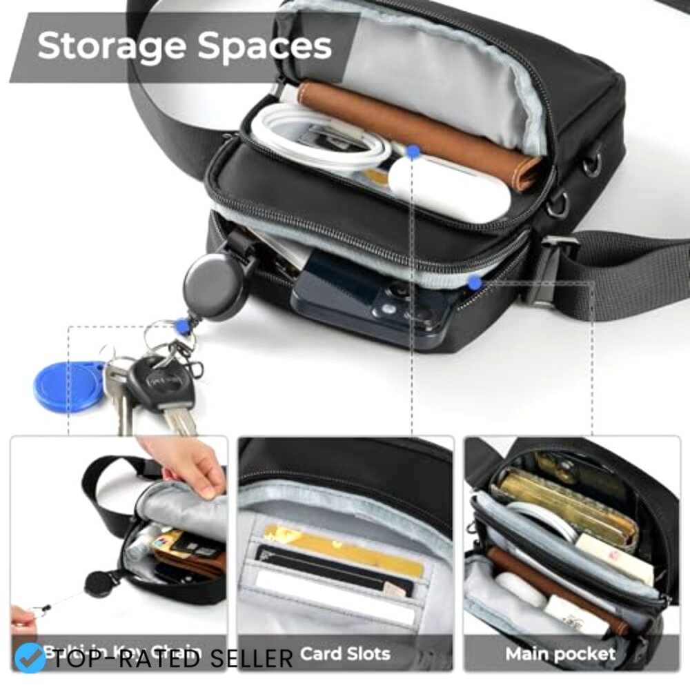 Anti-Theft Crossbody Sling Backpack Mini Shoulder Bag RFID Blocking Travel - Picture 5 of 7